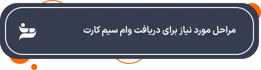 مراحل دریافت وام سیم کارت