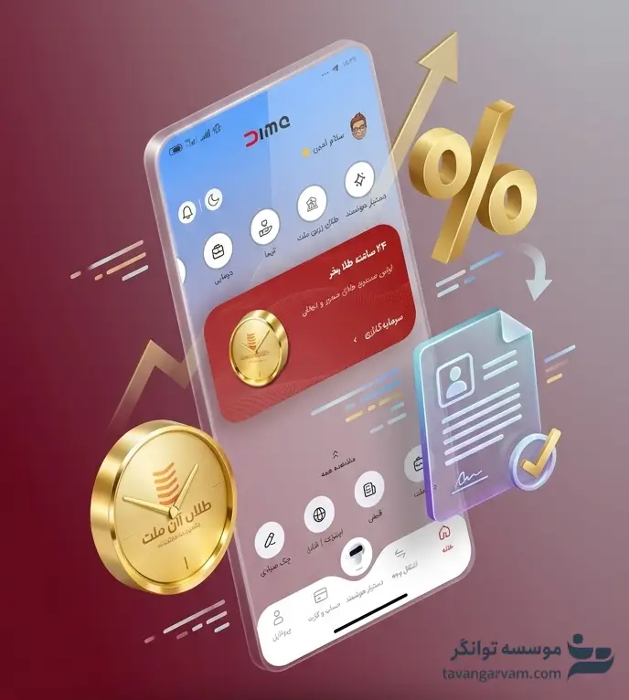 پرداخت وام دیما